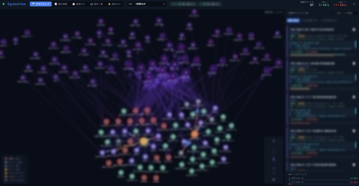EgressView Hub graph map: every device on the network and the destinations each reached